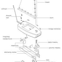 Naval Architecture Design, second-cycle studies obraz 88 z 104