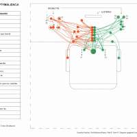 Basics of Modeling  obraz 13 z 16