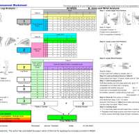 Basics of Modeling  obraz 7 z 16